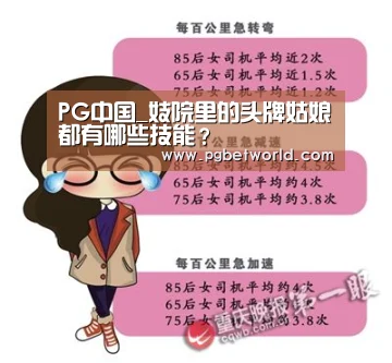 PG中国_妓院里的头牌姑娘都有哪些技能?(图2) PG地址